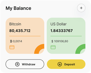 Mercivanta automated trading solution — dashboard overview
